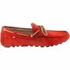 Fluchos FILIP-F1472-Nubuck Mocassins & Chaussures bateau Couleur Rouge 1 Fluchos FILIP-F1472-Nubuck Mocassins & Chaussures bateau Couleur Rouge -Fluchos Soldes Magasin 23145709 500 A